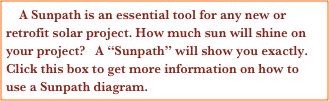     A Sunpath is an essential tool for any new or retrofit solar project. How much sun will shine on your project?   A “Sunpath” will show you exactly. Click this box to get more information on how to use a Sunpath diagram.